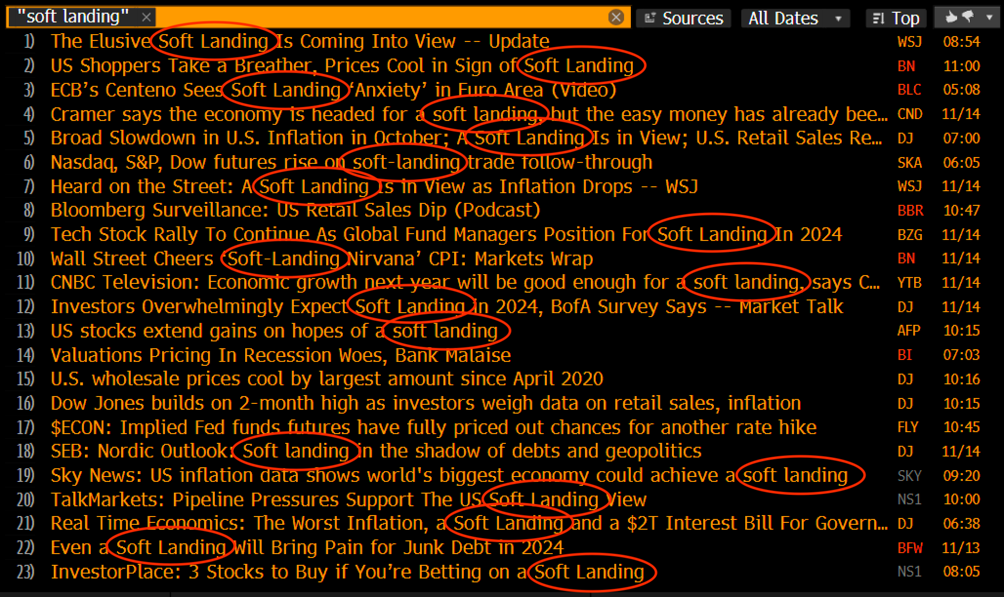 Bloomberg soft landing