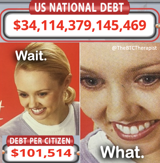 US national DEBT
