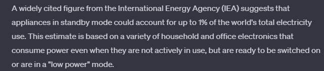 energy Bitcoin 